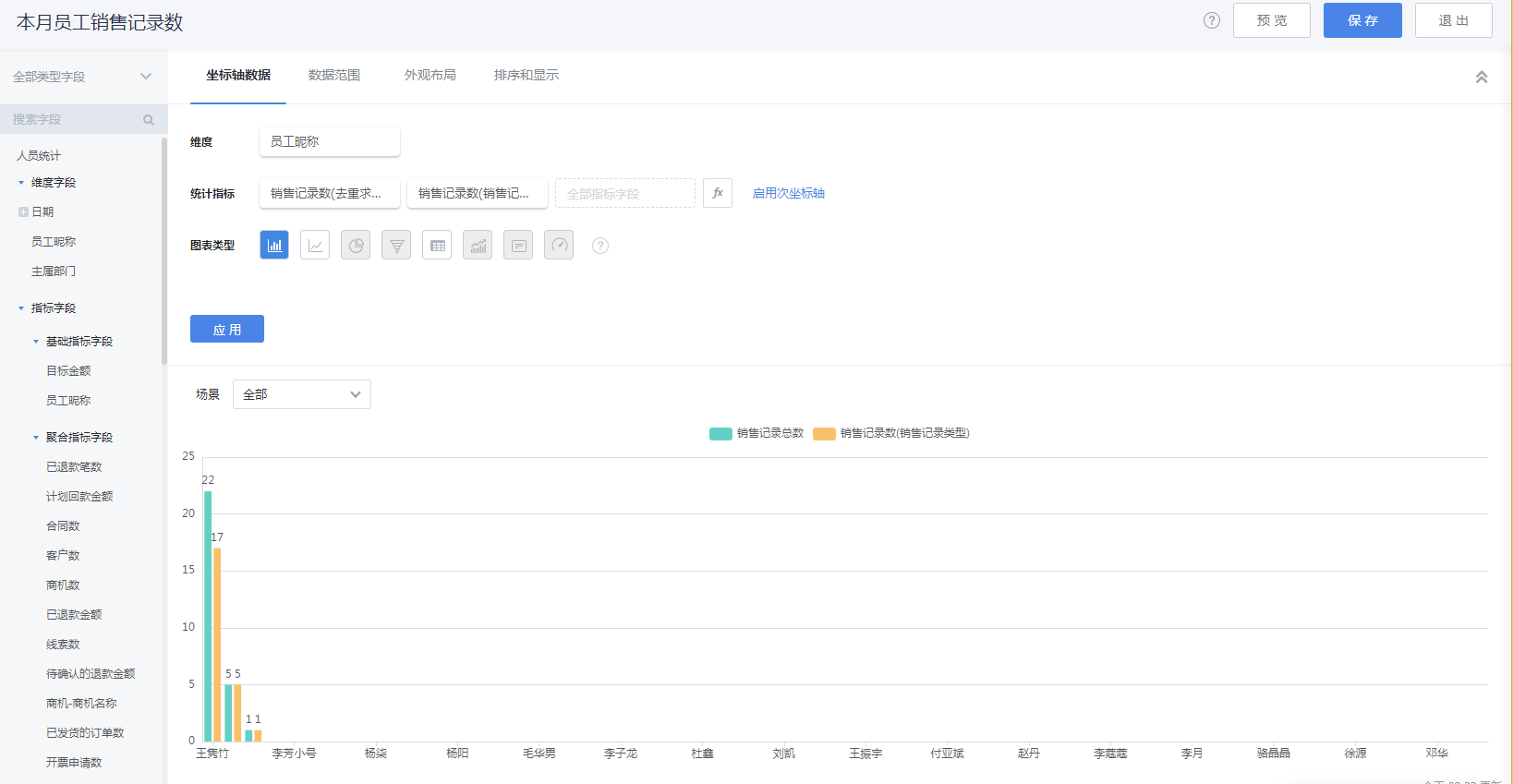 數(shù)據(jù)分析-統(tǒng)計圖預置模板介紹