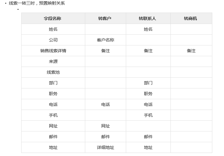 業(yè)務(wù)規(guī)則設(shè)置-對象映射規(guī)則