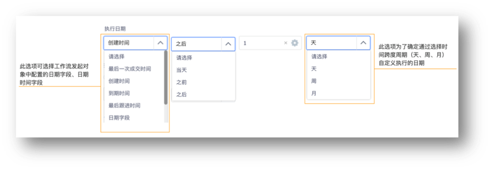 流程管理-工作流程設(shè)置