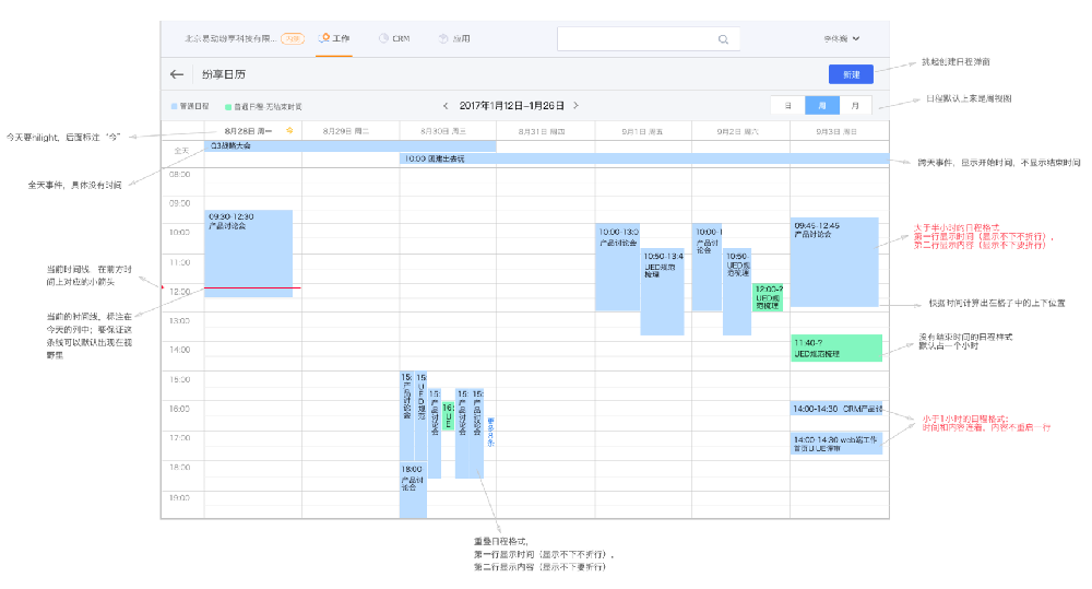 銷售協(xié)同6.1版本產品手冊-協(xié)同需求文檔