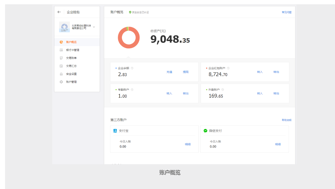 企業(yè)錢包-賬戶概覽