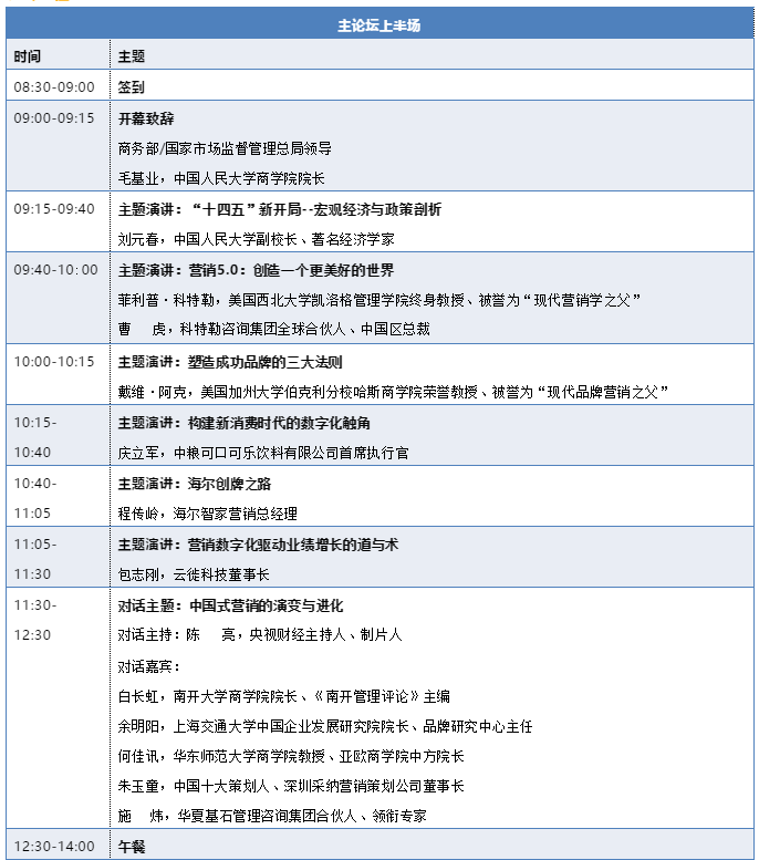 紛享銷客羅旭將出席“2021（首屆）全球數(shù)智營銷峰會：數(shù)據(jù)驅(qū)動?智贏未來”