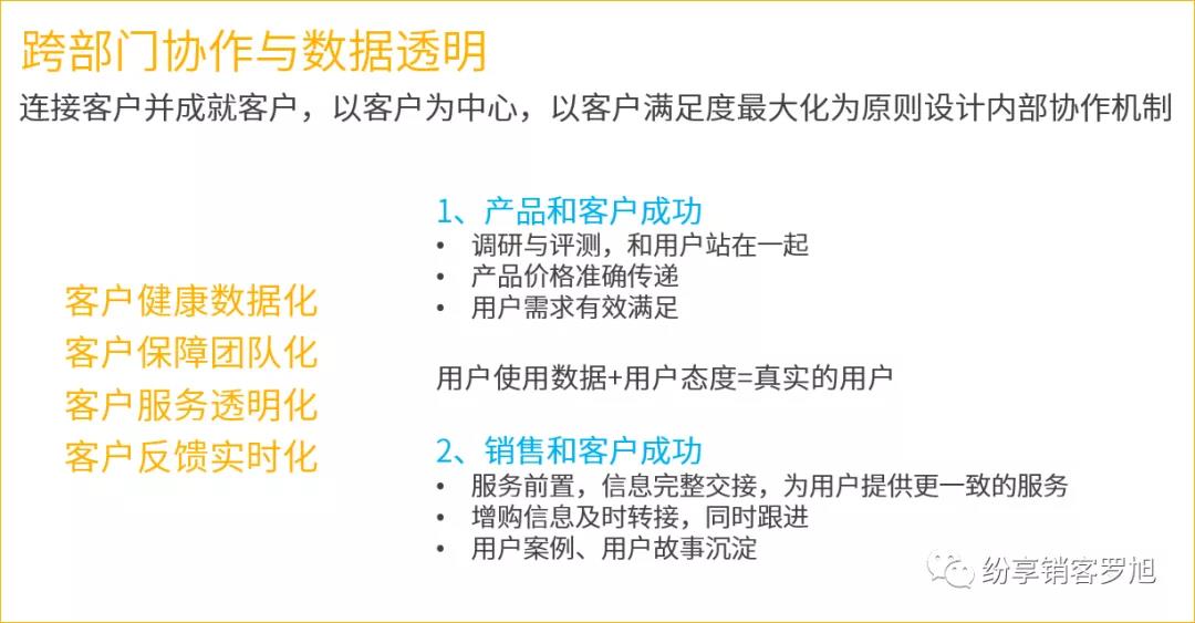 紛享銷客羅旭：客戶成功新視角