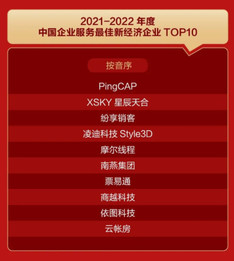 紛享銷客獲評“2021-2022年度中國企業(yè)服務最佳新經(jīng)濟企業(yè)TOP10”