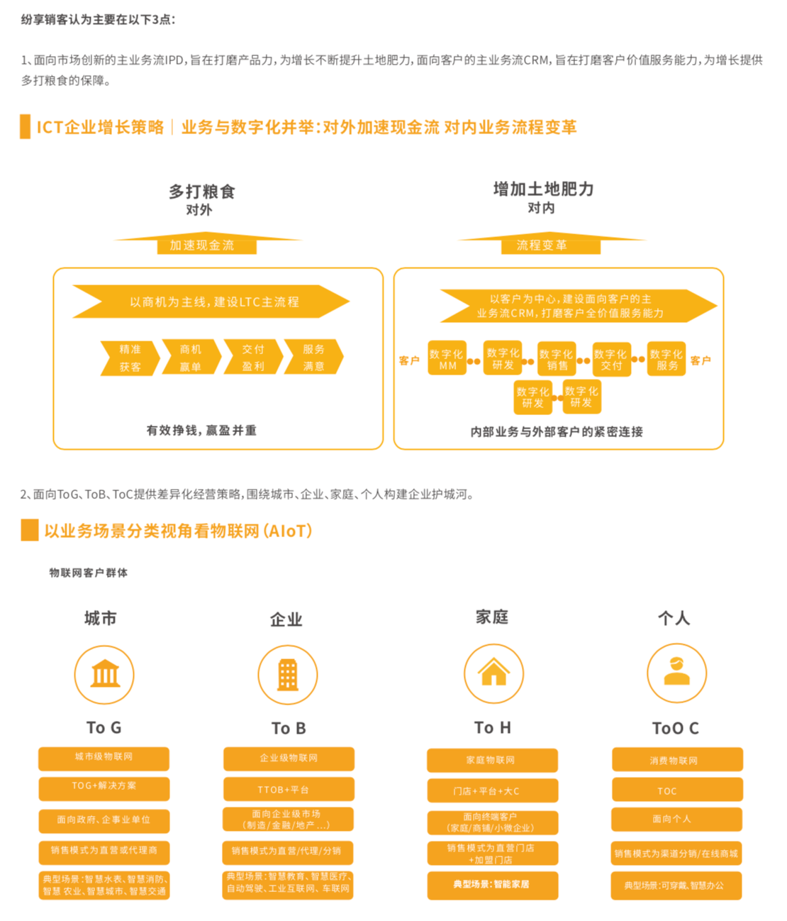 物聯(lián)網(wǎng)行業(yè)新增長(zhǎng)橙皮書